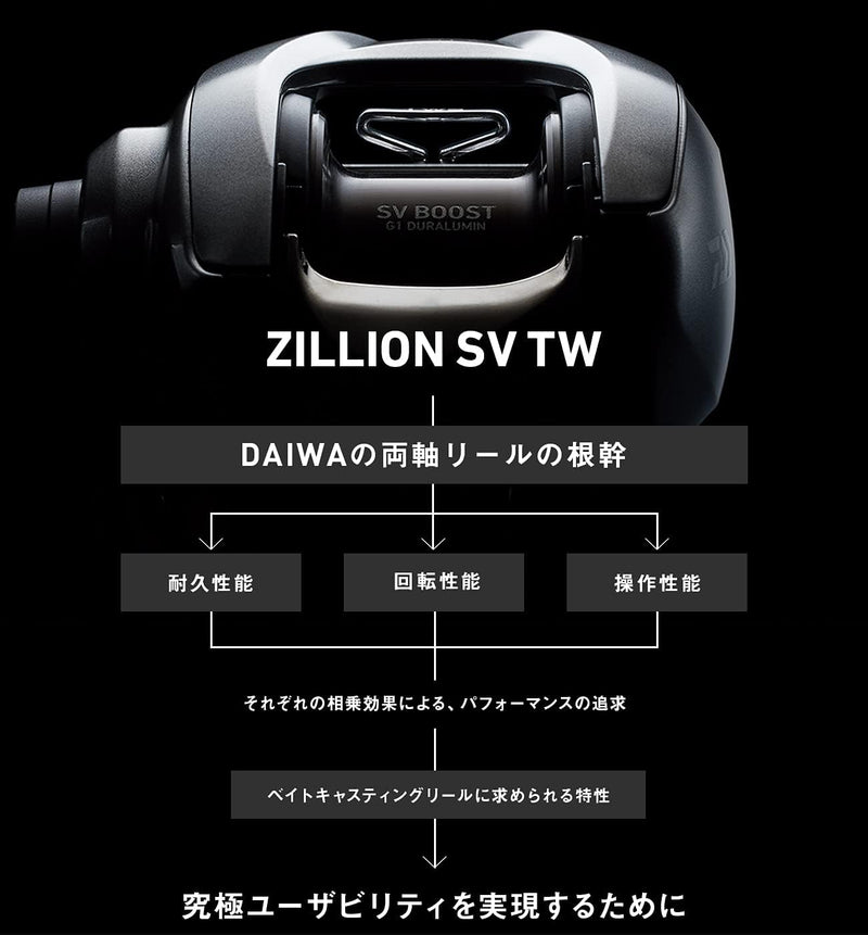 DAIWA ZILLION SV TW 2021
