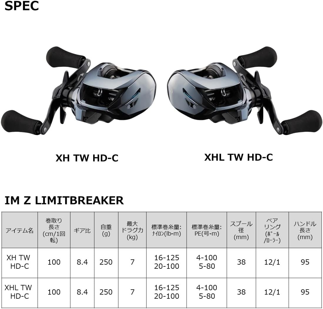 MÁY CÂU NGANG Daiwa IM Z LIMITBREAKER TW HD-C 2023