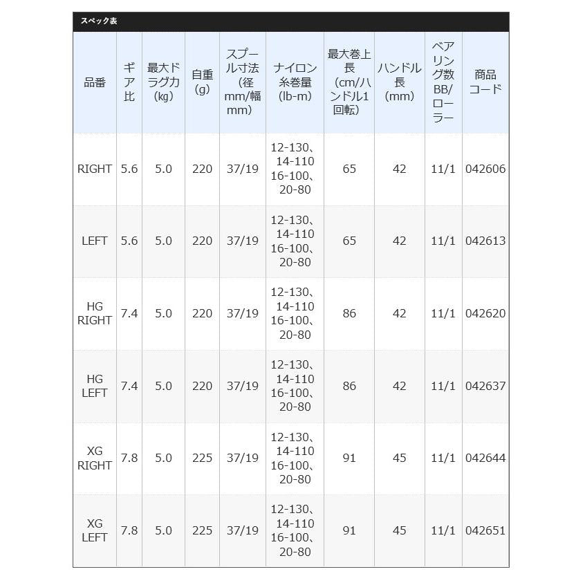 MÁY CÂU NGANG SHIMANO ANTARES DC 2021