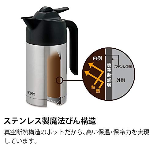 Bình ủ chân không cách nhiệt Thermos Máy pha cà phê 0.63L Đen ECJ-700 BK