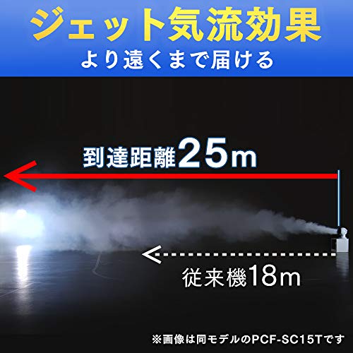 Iris Ohyama Circulator Eye Êm Lên/Xuống/Đảo Trái/Phải 18 Tatami quạt Thổi Khí Mạnh Mẽ Có Điều Khiển Từ Xa PCF-SC15T Trắng/Đen